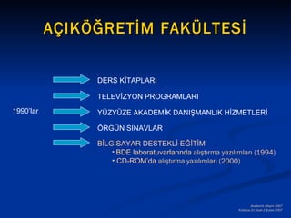 AÇIKÖĞRETİM FAKÜLTESİ


                DERS KİTAPLARI

                TELEVİZYON PROGRAMLARI
1990’lar        YÜZYÜZE AKADEMİK DANIŞMANLIK HİZMETLERİ

                ÖRGÜN SINAVLAR

                BİLGİSAYAR DESTEKLİ EĞİTİM
                    • BDE laboratuvarlarında alıştırma yazılımları (1994)
                    • CD-ROM’da alıştırma yazılımları (2000)




                                                                     Akademik Bilişim 2007
                                                             Kütahya,31 Ocak-2 Şubat 2007
 