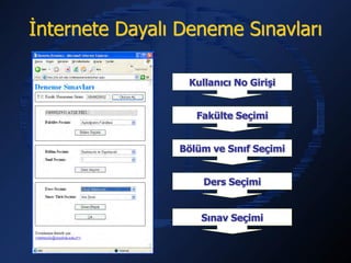 İnternete Dayalı Deneme Sınavları

                   Kullanıcı No Girişi


                    Fakülte Seçimi


                 Bölüm ve Sınıf Seçimi


                      Ders Seçimi


                     Sınav Seçimi
 
