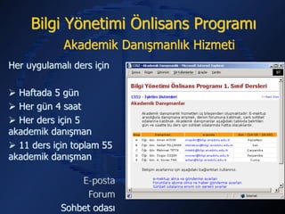 Bilgi Yönetimi Önlisans Programı
             Akademik Danışmanlık Hizmeti
Her uygulamalı ders için

 Haftada 5 gün
 Her gün 4 saat
 Her ders için 5
akademik danışman
 11 ders için toplam 55
akademik danışman

                E-posta
                 Forum
            Sohbet odası
 