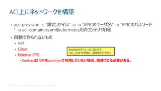 ACI Kubernetes Integration | PDF