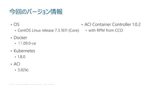ACI Kubernetes Integration | PDF