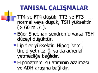 TANISAL ÇALIŞMALAR
   TT4 ve FT4 düşük, TT3 ve FT3
    normal veya düşük, TSH yüksektir
    (> 60 mU/L).
   Eğer Sheehan sendromu varsa TSH
    düzeyi düşüktür.
   Lipidler yüksektir. Hipoglisemi,
    tiroid yetmezliği ya da adrenal
    yetmezliğe bağlıdır.
   Hiponatremi su atımının azalması
    ve ADH artışına bağlıdır.
 