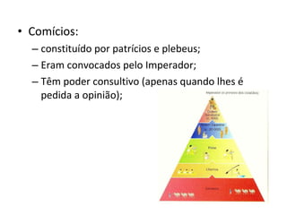 Comícios:  constituído por patrícios e plebeus; Eram convocados pelo Imperador; Têm poder consultivo (apenas quando lhes é pedida a opinião); 