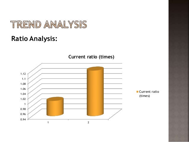 how to improve payables deferral period From the above illustration, we can see that the way to improve cash flow is to improve or reduce the cash operating cycle or to shorten the gap of this cash operating cycle from the time we received the goods until the time we received money from our accounts receivables and to optimize the time period of payment to our accounts payable. how to improve payables deferral period From the above illustration, we can see that the way to improve cash flow is to improve or reduce the cash operating cycle or to shorten the gap of this cash operating cycle from the time we received the goods until the time we received money from our accounts receivables and to optimize the time period of payment to our accounts payable.