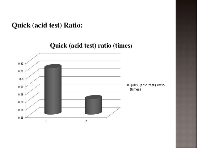 how to improve payables deferral period From the above illustration, we can see that the way to improve cash flow is to improve or reduce the cash operating cycle or to shorten the gap of this cash operating cycle from the time we received the goods until the time we received money from our accounts receivables and to optimize the time period of payment to our accounts payable. how to improve payables deferral period From the above illustration, we can see that the way to improve cash flow is to improve or reduce the cash operating cycle or to shorten the gap of this cash operating cycle from the time we received the goods until the time we received money from our accounts receivables and to optimize the time period of payment to our accounts payable.