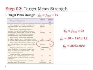 Step 02: Target Mean Strength
 Target Mean Strength 𝑓𝑚 = 𝑓 𝑚𝑖𝑛 + 𝑘𝑠
𝑓𝑚 = 𝑓 𝑚𝑖𝑛 + 𝑘𝑠
𝑓𝑚 = 30 + 1.65 𝑥 4.2
𝑓𝑚 = 36.93 𝑀𝑃𝑎
 