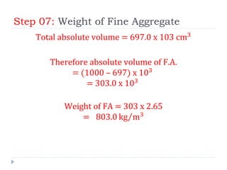 Step 07: Weight of Fine Aggregate
Total absolute volume = 697.0 x 103 cm3
Therefore absolute volume of F.A.
= (1000 – 697) x 103
= 303.0 x 103
Weight of FA = 303 x 2.65
= 803.0 kg m3
 