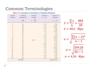 Common Terminologies
𝑥 =
𝑥
𝑛
=
804
20
𝑥 = 40.2 𝑀𝑝𝑎
𝜎 =
𝑥 − 𝑥 2
𝑛 − 1
𝜎 =
359.20
20 − 1
𝜎 = 4.34 𝑀𝑝𝑎
 