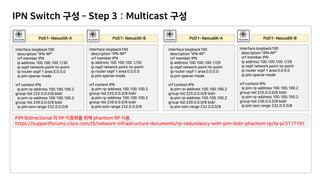 ACI MultiPod 구성 | PDF