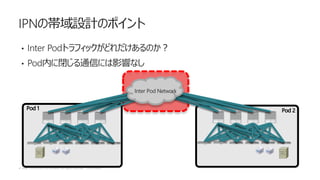 © 2 0 1 8 C i s c o a n d / o r i t s a f f i l i a t e s . A l l r i g h t s r e s e r v e d . C i s c o P u b l i c
• Inter Pod
• Pod
IPN
Inter Pod Network
Pod 1 Pod 2
 