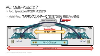 © 2 0 1 8 C i s c o a n d / o r i t s a f f i l i a t e s . A l l r i g h t s r e s e r v e d . C i s c o P u b l i c
• Pod: Spine Leaf
• Multi-Pod: "1APIC " Pod
ACI Multi-Pod
MP-BGP - EVPN
APIC Cluster
Availability Zone ‘A’
Inter Pod Network
VXLAN
Pod 1 Pod 2
Control Plane
Data Plane
 