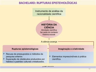 BACHELARD: RUPTURAS EPISTEMOLÓGICAS
 Elementos imprescindíveis à prática
científica.
HISTÓRIA DA
CIÊNCIA
Atividade científica
faz parte do contexto
histórico-social.
Instrumento de análise da
racionalidade científica
Rupturas epistemológicas
 Recusa de pressupostos e métodos da
pesquisa anterior.
 Superação de obstáculos produzidos por
hábitos e padrões culturais cristalizados.
A ciência avança
Imaginação e criatividade
13
 