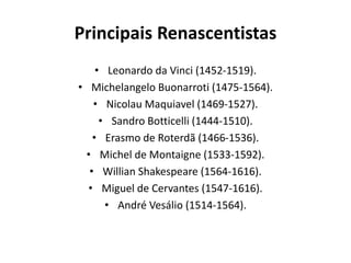 Principais Renascentistas
• Leonardo da Vinci (1452-1519).
• Michelangelo Buonarroti (1475-1564).
• Nicolau Maquiavel (1469-1527).
• Sandro Botticelli (1444-1510).
• Erasmo de Roterdã (1466-1536).
• Michel de Montaigne (1533-1592).
• Willian Shakespeare (1564-1616).
• Miguel de Cervantes (1547-1616).
• André Vesálio (1514-1564).

 