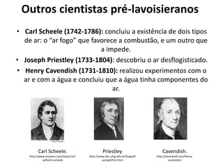 Outros cientistas pré-lavoisieranos
• Carl Scheele (1742-1786): concluiu a existência de dois tipos
de ar: o “ar fogo” que favorece a combustão, e um outro que
a impede.
• Joseph Priestley (1733-1804): descobriu o ar desflogisticado.
• Henry Cavendish (1731-1810): realizou experimentos com o
ar e com a água e concluiu que a água tinha componentes do
ar.

Carl Scheele.

Priestley

Cavendish.

http://www.answers.com/topic/carlwilhelm-scheele

http://www.dec.ufcg.edu.br/biografi
as/JophPrie.html

http://lonerwolf.com/henrycavendish/

 