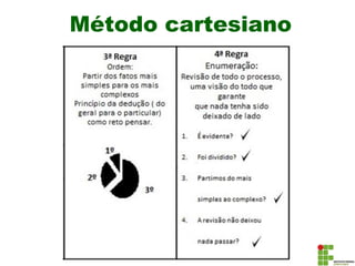 Método cartesiano
 