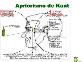 Apriorismo de Kant
 