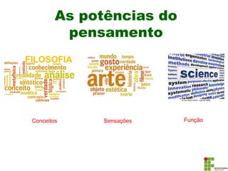 As potências do
pensamento
FILOSOFIA
Conceitos Sensações Função
 