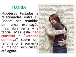 TEORIAHipóteses testadas e relacionadas entre si. Podem ser reunidas em uma explicação mais abrangente – a teoria. Mas esta não constitui a “verdade definitiva” sobre um fenômeno, é somente a melhor explicação, até agora.