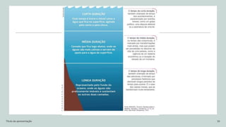 Título da apresentação 16
 