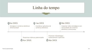 Linha do tempo
Título da apresentação 26
Sinergizar o comércio eletrônico
dimensionável
Set 20XX
Disseminar métricas padronizadas
Nov 20XX
Coordenar aplicativos de
comércio eletrônico
Jan 20XX
Promover metodologias
holisticamente superiores
Mar 20XX
Implantar redes estratégicas com
necessidades de comércio
eletrônico convincentes
Mai 20XX
 