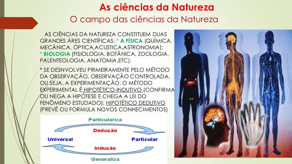 A ciência na história/ As ciências da Natureza/ As ciências humanas