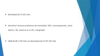  Mortalidad 56.7% (93/164)
 Identificar factores predictivos de mortalidad: TAEI, inmunosupresión, shock
séptico, VM, estancia en la UCI, malignidad.
 CRAB 84.8% (139/164) con Mortalidad del 57.9% (95/164)
 