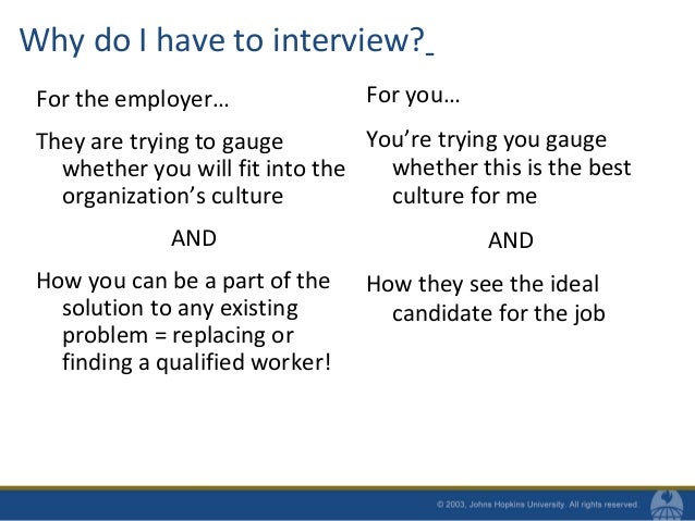 acing the interview