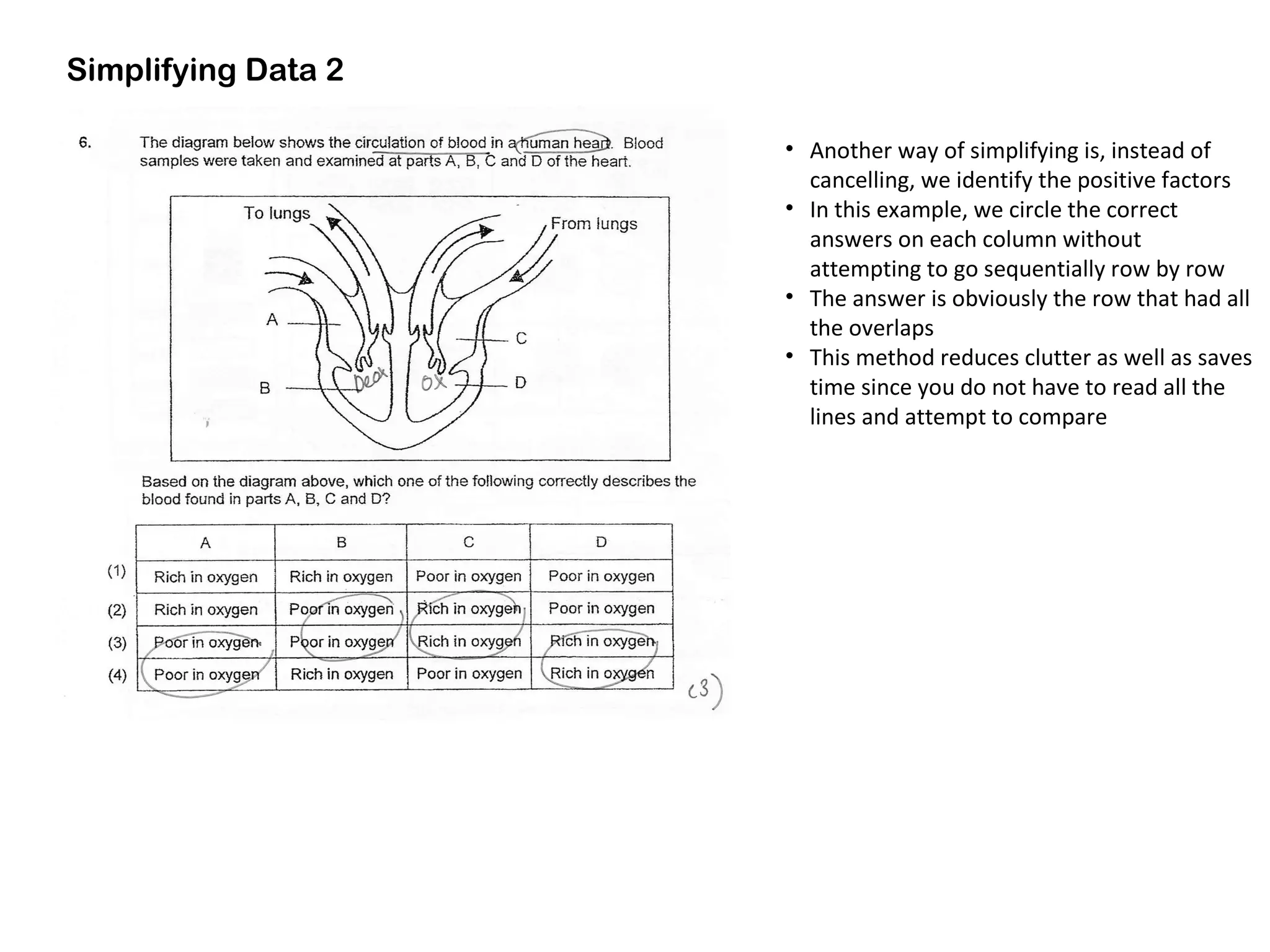 Simplifying Data 2
• Another way of simplifying is, instead of
cancelling, we identify the positive factors
• In this example, we circle the correct
answers on each column without
attempting to go sequentially row by row
• The answer is obviously the row that had all
the overlaps
• This method reduces clutter as well as saves
time since you do not have to read all the
lines and attempt to compare
 