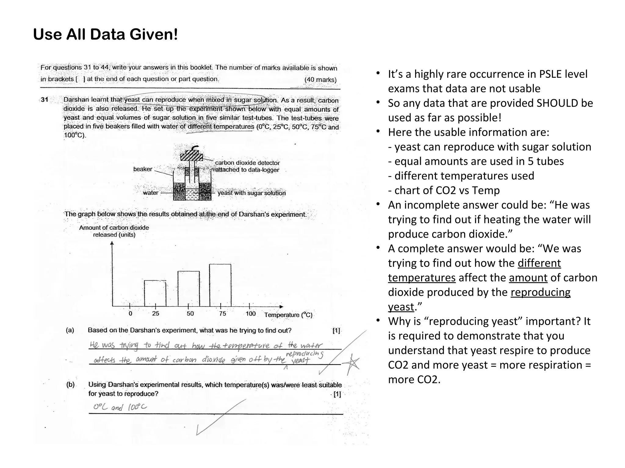 Use All Data Given!
• It’s a highly rare occurrence in PSLE level
exams that data are not usable
• So any data that are provided SHOULD be
used as far as possible!
• Here the usable information are:
- yeast can reproduce with sugar solution
- equal amounts are used in 5 tubes
- different temperatures used
- chart of CO2 vs Temp
• An incomplete answer could be: “He was
trying to find out if heating the water will
produce carbon dioxide.”
• A complete answer would be: “We was
trying to find out how the different
temperatures affect the amount of carbon
dioxide produced by the reproducing
yeast.”
• Why is “reproducing yeast” important? It
is required to demonstrate that you
understand that yeast respire to produce
CO2 and more yeast = more respiration =
more CO2.
 