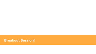 Acing the Coding Interview