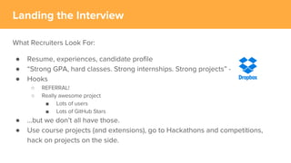 Acing the Coding Interview | PDF