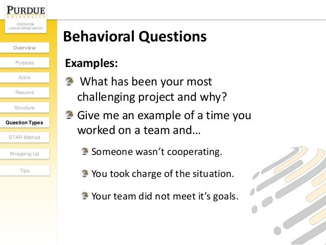 star method sample interview questions