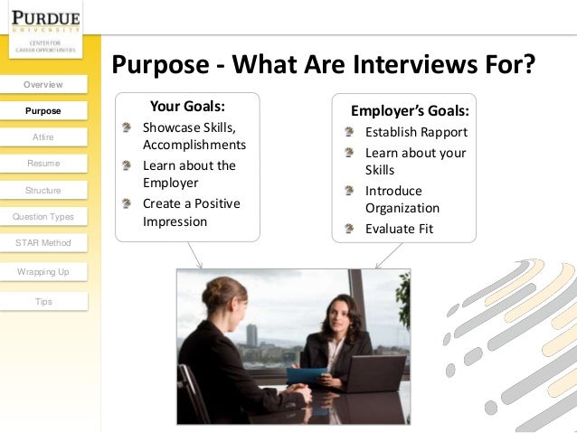acing a job interview