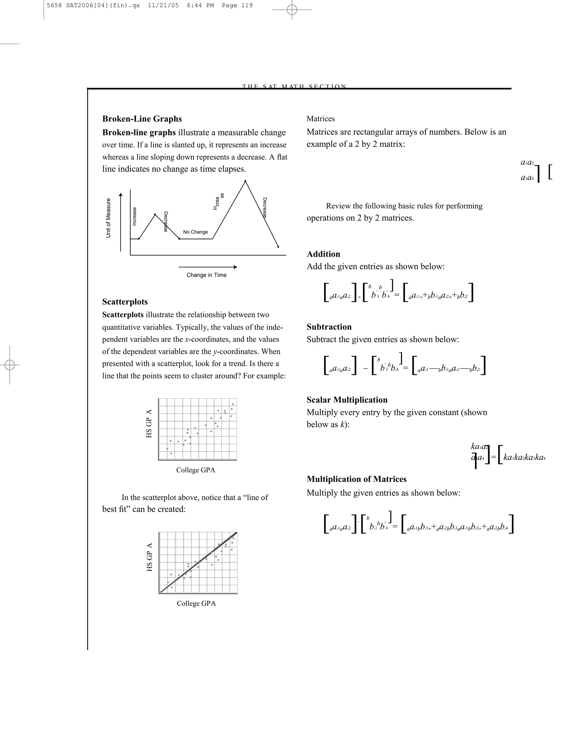 5658 SAT2006[04](fin).qx                        11/21/05              6:44 PM         Page 119




                                                                                            –T H E S AT M AT H S E C T I O N–



              Broken-Line Graphs                                                                                    Matrices
              Broken-line graphs illustrate a measurable change                                                     Matrices are rectangular arrays of numbers. Below is an
              over time. If a line is slanted up, it represents an increase                                         example of a 2 by 2 matrix:
              whereas a line sloping down represents a decrease. A ﬂat
                                                                                                                                                                                                                                                                a1a2
              line indicates no change as time elapses.
                                                                                                                                                                                                                                                                a3a4   ][
                                                                                       se
                                                                                 Increa




                                                                                                   Decrease
               Unit of Measure




                                                                                                                         Review the following basic rules for performing
                                    Increase




                                                         Decrease




                                                                                                                    operations on 2 by 2 matrices.
                                                                     No Change



                                                                                                                    Addition
                                                                                                                    Add the given entries as shown below:
                                                                      Change in Time



              Scatterplots
                                                                                                                        [ a a ] [ b b ]= [ a
                                                                                                                          a    1a
                                                                                                                               3    2
                                                                                                                                    4   +
                                                                                                                                            b
                                                                                                                                                    1

                                                                                                                                                    3
                                                                                                                                                        b       2

                                                                                                                                                                4           a       1+
                                                                                                                                                                                    3       +bb 1aa 2++bb 2
                                                                                                                                                                                                    3           4                4   ]
              Scatterplots illustrate the relationship between two
              quantitative variables. Typically, the values of the inde-                                            Subtraction
              pendent variables are the x-coordinates, and the values                                               Subtract the given entries as shown below:
              of the dependent variables are the y-coordinates. When
              presented with a scatterplot, look for a trend. Is there a
              line that the points seem to cluster around? For example:
                                                                                                                        [ a a ] – [ b b ]= [ a –– b a –– b ]
                                                                                                                          a    1a
                                                                                                                               3    2
                                                                                                                                    4
                                                                                                                                                        b
                                                                                                                                                            1

                                                                                                                                                                3
                                                                                                                                                                    b
                                                                                                                                                                        4
                                                                                                                                                                        2               a   3   1       b       3   1a       2
                                                                                                                                                                                                                             4        b        2
                                                                                                                                                                                                                                               4




                                                                                                                    Scalar Multiplication
                                                                                                                    Multiply every entry by the given constant (shown
                                               HS GP A




                                                                                                                    below as k):

                                                                                                                                                                                                                                          ka1a2

                                                                    College GPA
                                                                                                                                                                                                                                          ]][
                                                                                                                                                                                                                                          a3a4 = ka1ka2ka3ka4

                                                                                                                    Multiplication of Matrices

                                 In the scatterplot above, notice that a ―line of
                                                                                                                    Multiply the given entries as shown below:
              best ﬁt‖ can be created:
                                                                                                                        [ a a ][ b b ]= [ a b + a b a b + a b ]
                                                                                                                          a    1a
                                                                                                                               3    2
                                                                                                                                    4
                                                                                                                                            b
                                                                                                                                                1
                                                                                                                                                3
                                                                                                                                                        b   2

                                                                                                                                                            4               a   1b
                                                                                                                                                                                3           11+         a   2b
                                                                                                                                                                                                            3            3a
                                                                                                                                                                                                                         3       3   1b    2+
                                                                                                                                                                                                                                           2       a   2b
                                                                                                                                                                                                                                                       4    4
                                                                                                                                                                                                                                                            4
                                               HS GP A




                                                                    College GPA




                                                                                                              119
 