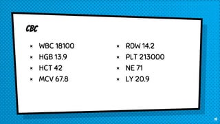 × WBC 18100
× HGB 13.9
× HCT 42
× MCV 67.8
× RDW 14.2
× PLT 213000
× NE 71
× LY 20.9
15
 