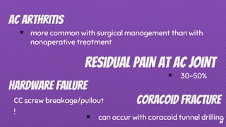 AC arthritis
× more common with surgical management than with
nonoperative treatment
Hardware failure
CC screw breakage/pullout
!
Residual pain at AC joint
× 30-50%
54
Coracoid fracture
× can occur with coracoid tunnel drilling
 