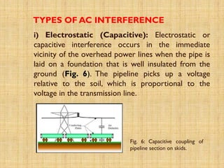 AC Interference on Buried Pipelines and its Mitigation | PPTX
