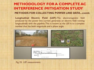 AC Interference on Buried Pipelines and its Mitigation | PPTX