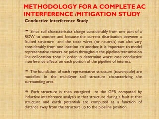 AC Interference on Buried Pipelines and its Mitigation | PPTX