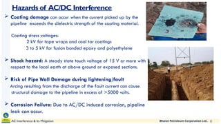AC Interference & its mitigation- 06 07 2024.pptx