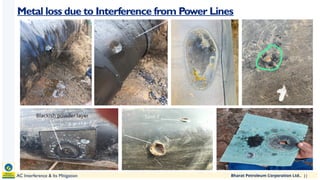 AC Interference & its mitigation- 06 07 2024.pptx