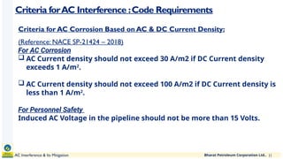 AC Interference & its mitigation- 06 07 2024.pptx