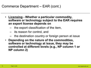 ACI Nuclear Export Control Slides | PPT