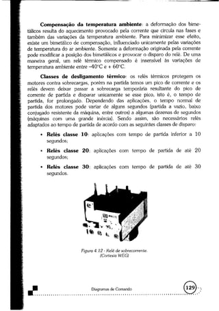 Acionamentos eletricos