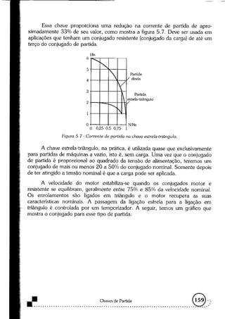 Acionamentos eletricos