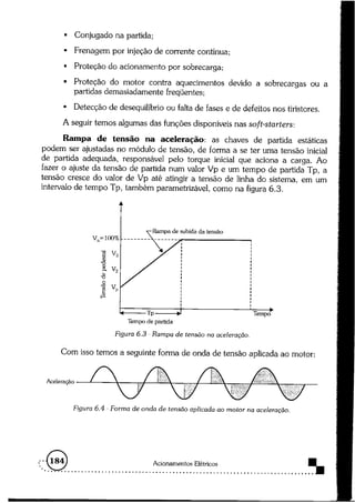 Acionamentos eletricos