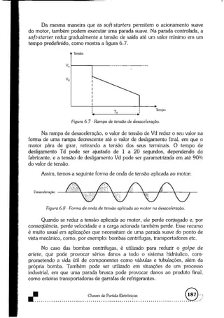 Acionamentos eletricos