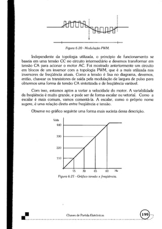 Acionamentos eletricos