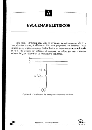 Acionamentos eletricos