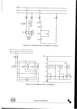 Acionamentos eletricos